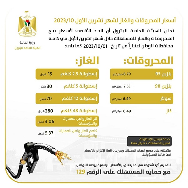 الغاز